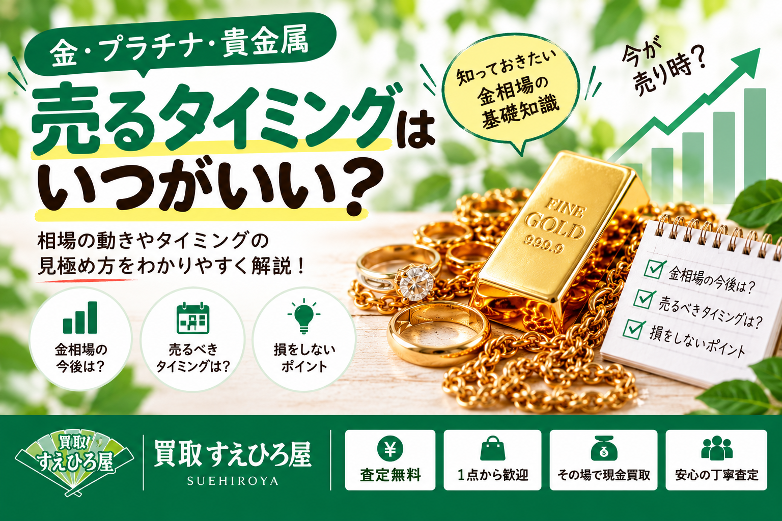 金を売るならいつ？金相場・査定・売却タイミングを徹底解説